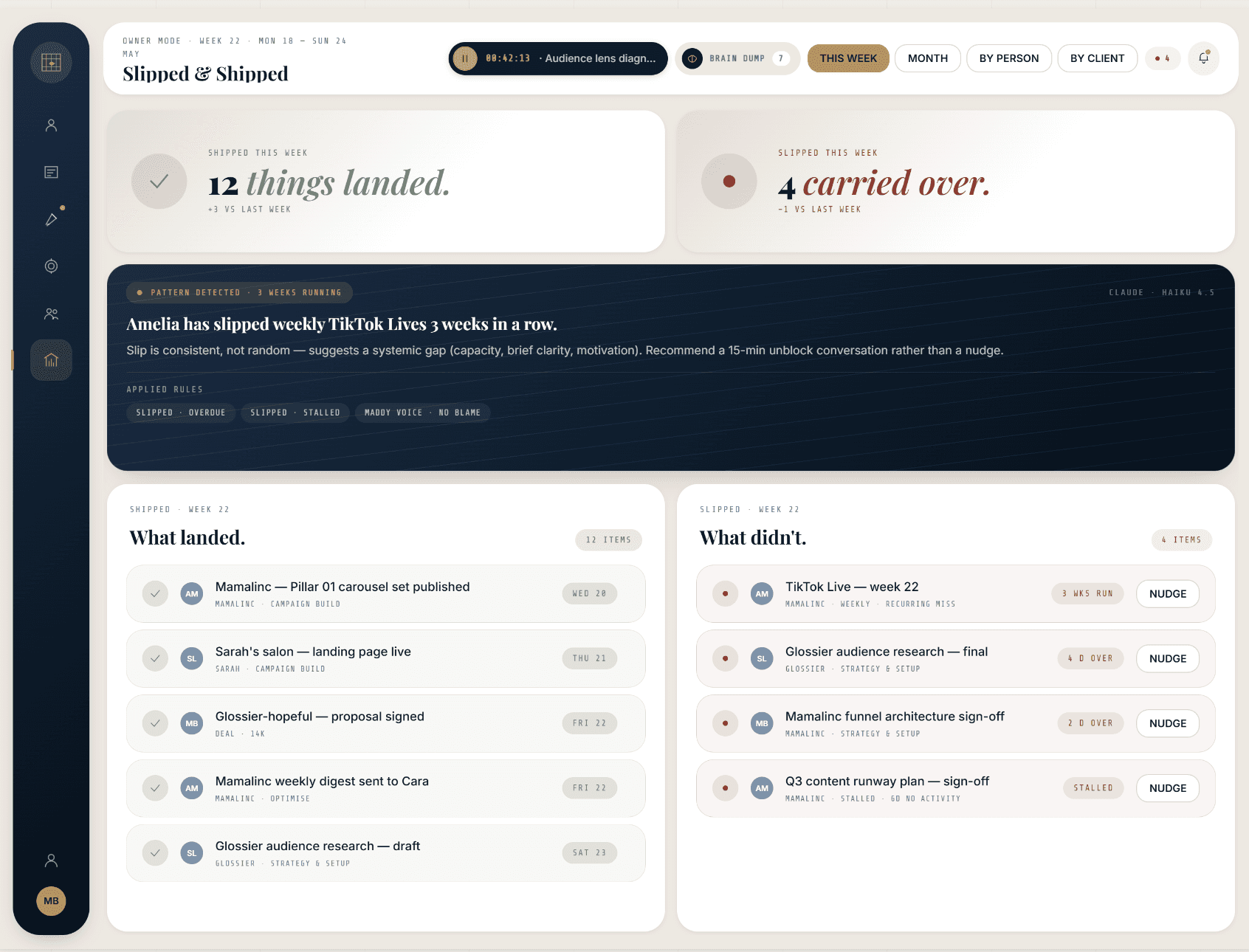 The owner's Slipped and Shipped business view