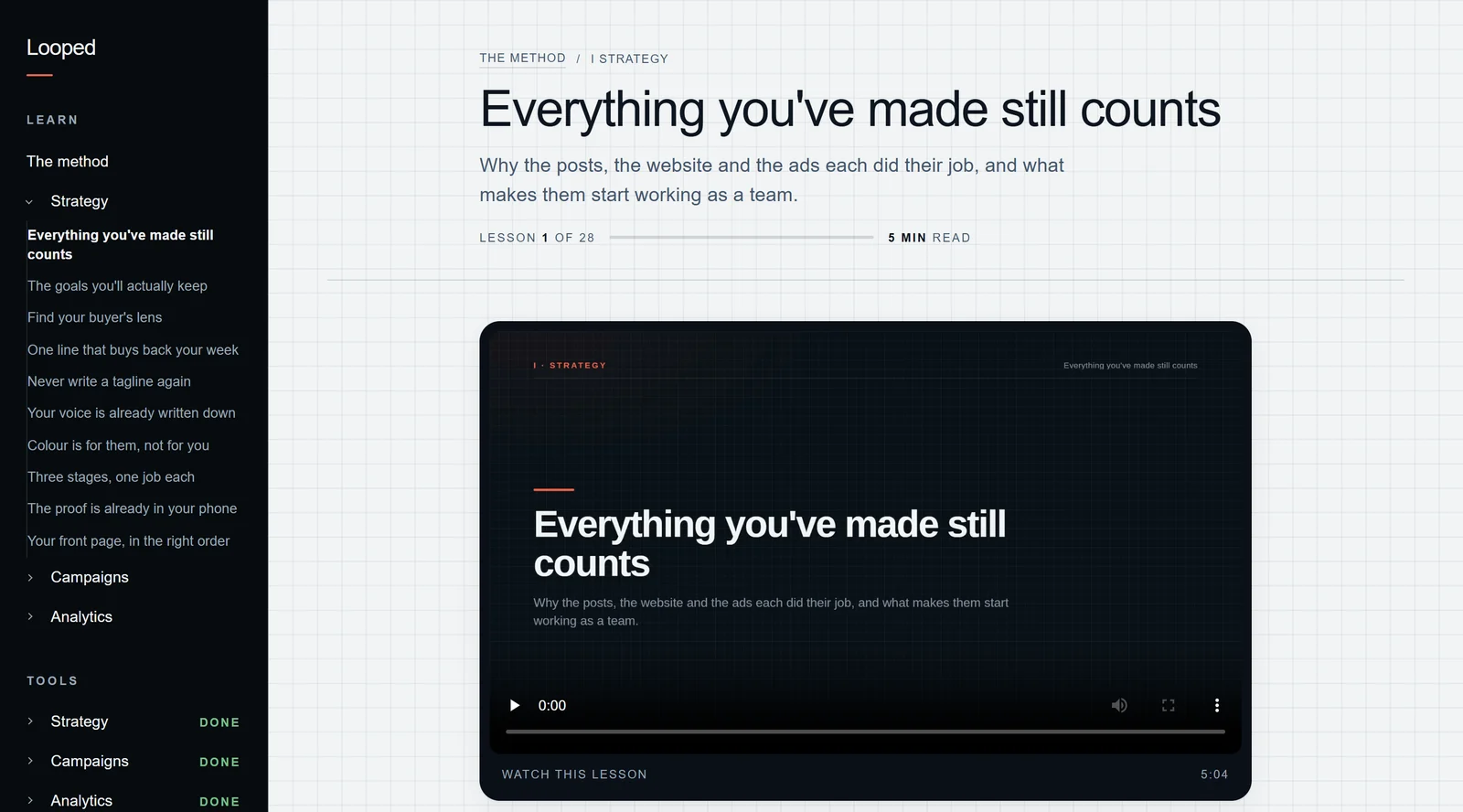 A Looped method lesson with its video, open in the member area