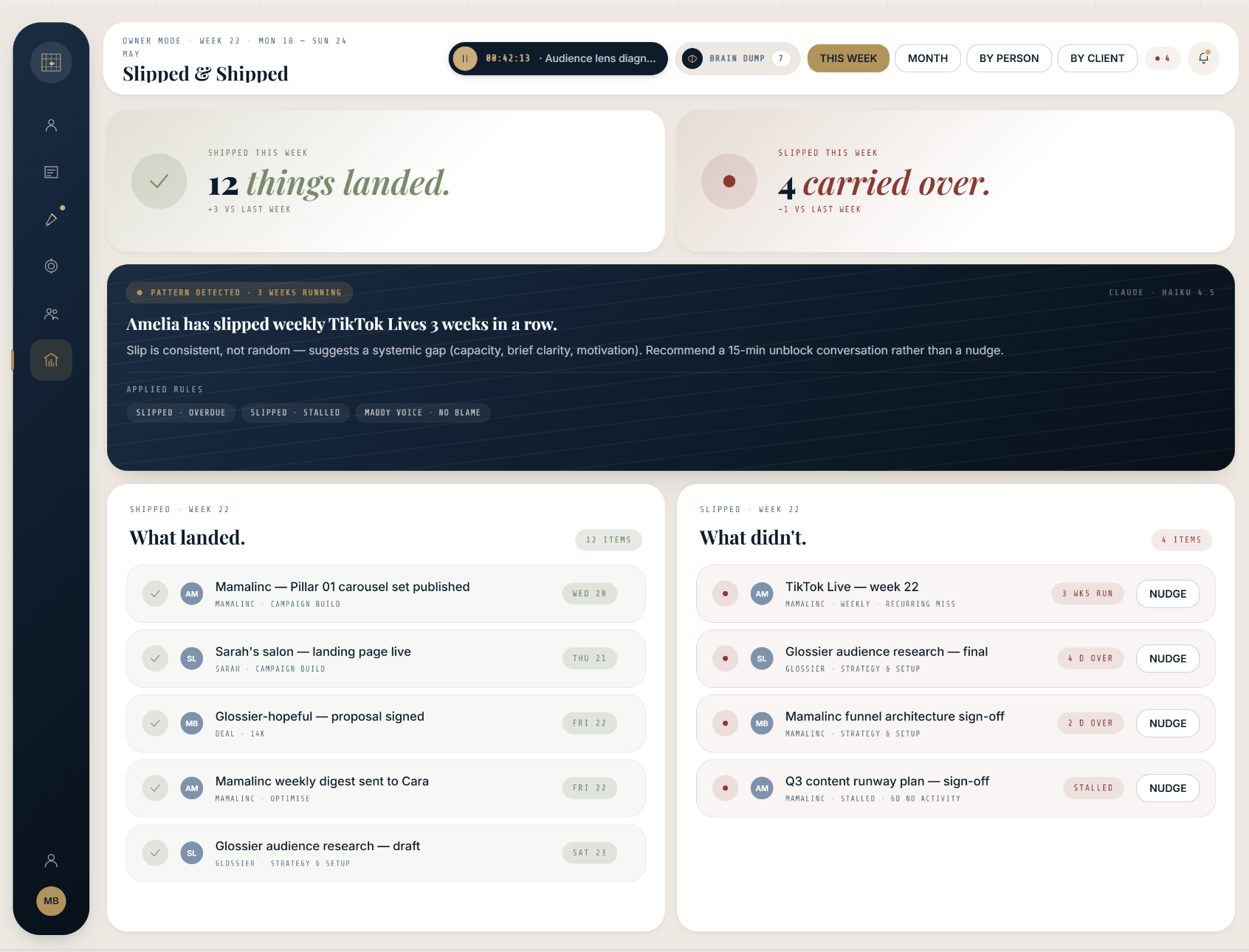 The owner's Slipped & Shipped business view